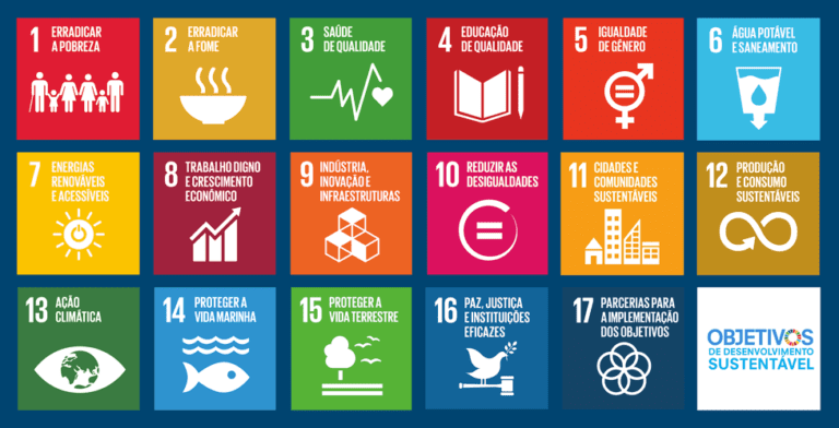 Entenda a conexão entre o Pacto Global da ONU e o ESG - 360 Compliance